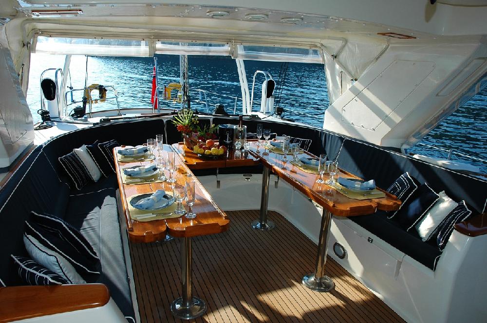 Czarter jachtu – Morze Śródziemne. Rejs dla całej rodziny!